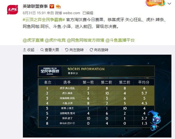 带领魔术拿 带领魔术拿