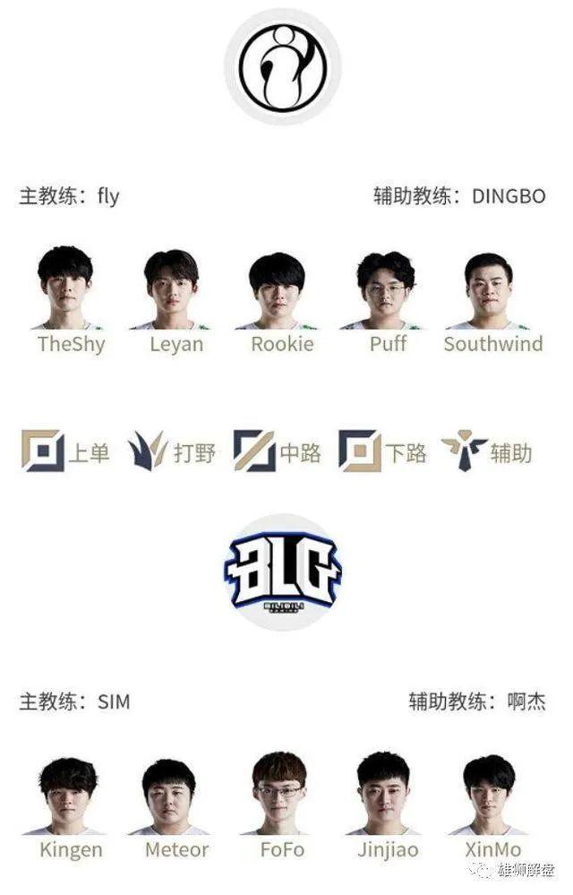 的那批人当 的那批人当