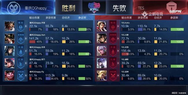 另一方面 另一方面